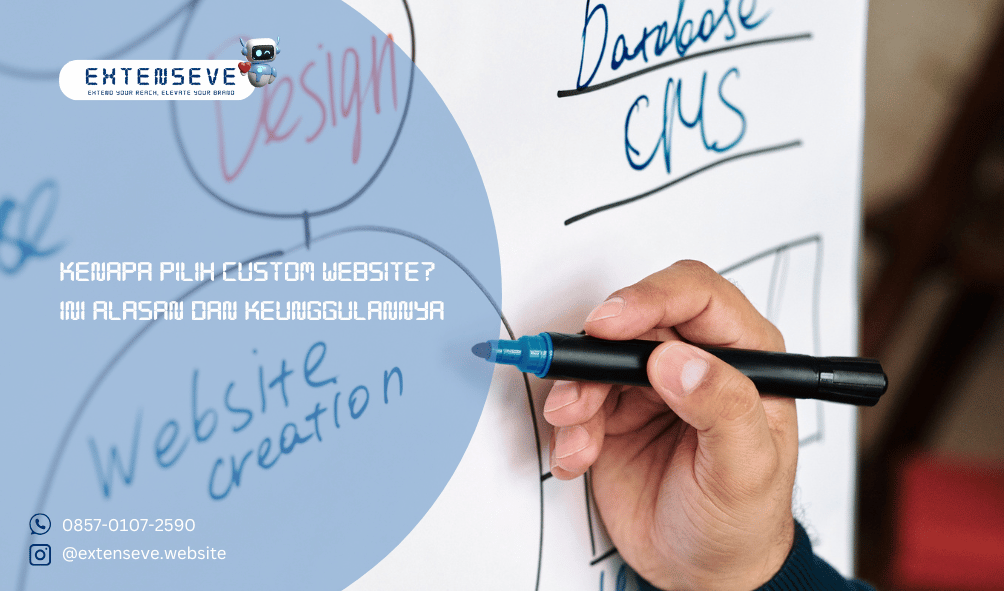 custom website